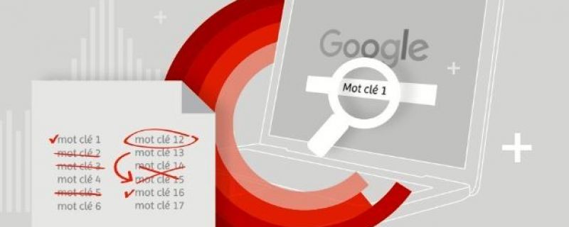 Les étapes nécessaires pour réaliser une bonne campagne de mots-clés