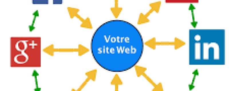 SMO : Exploiter le potentiel des réseaux sociaux pour votre référencement !
