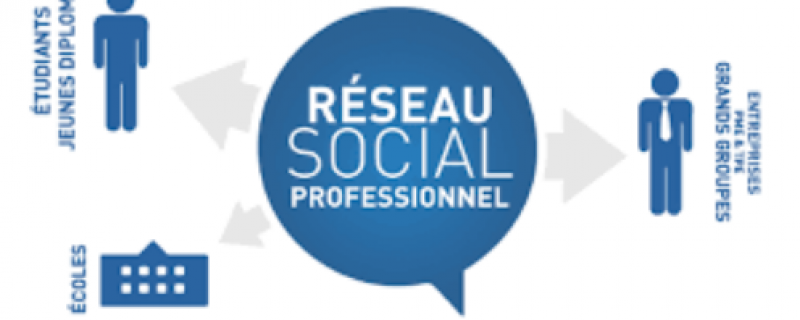 Les réseaux sociaux pour les professionnels
