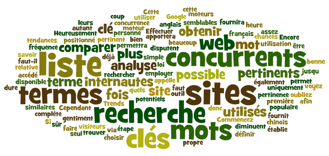 mots clés